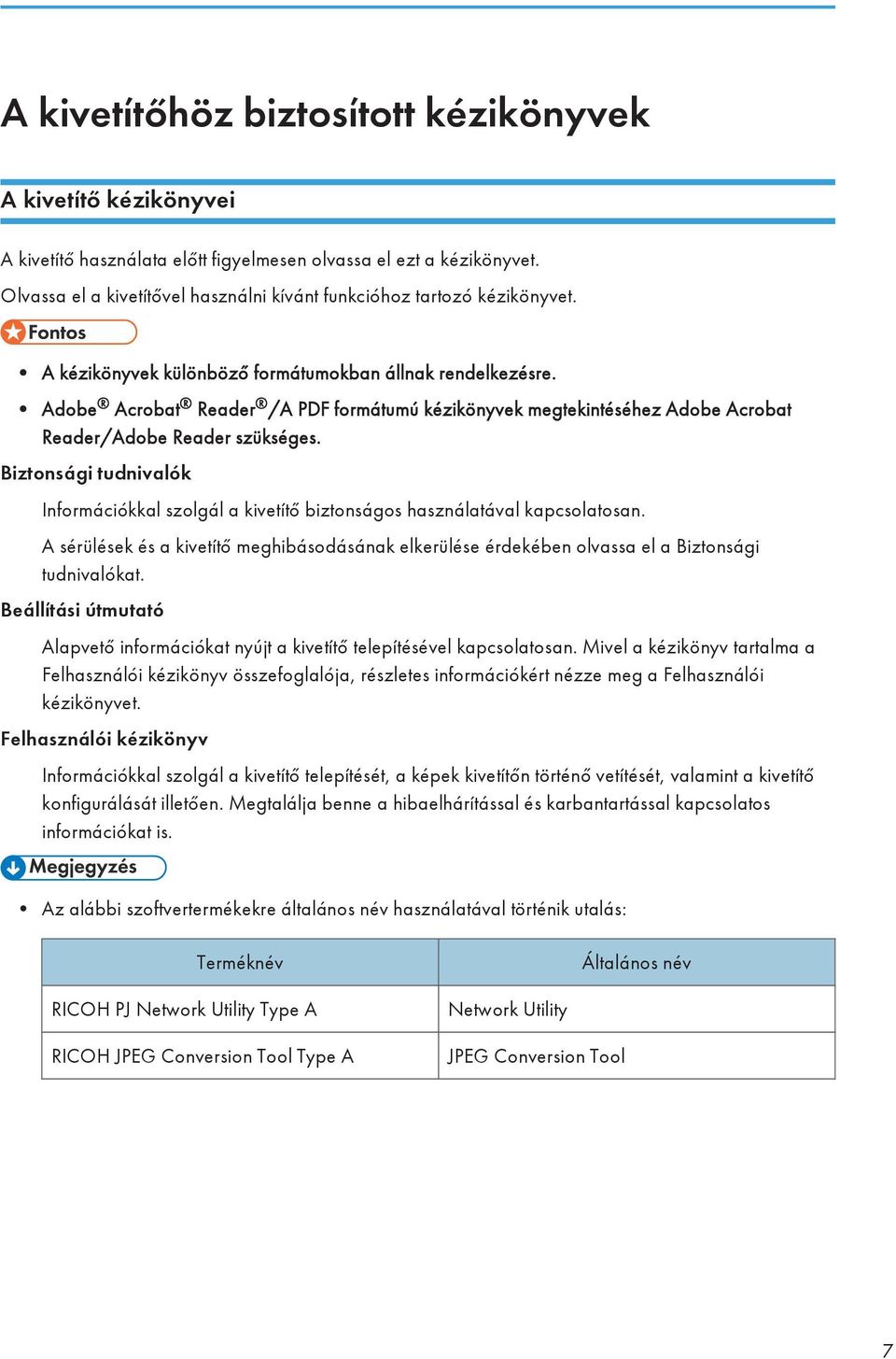 Adobe Acrobat Reader /A PDF formátumú kézikönyvek megtekintéséhez Adobe Acrobat Reader/Adobe Reader szükséges.