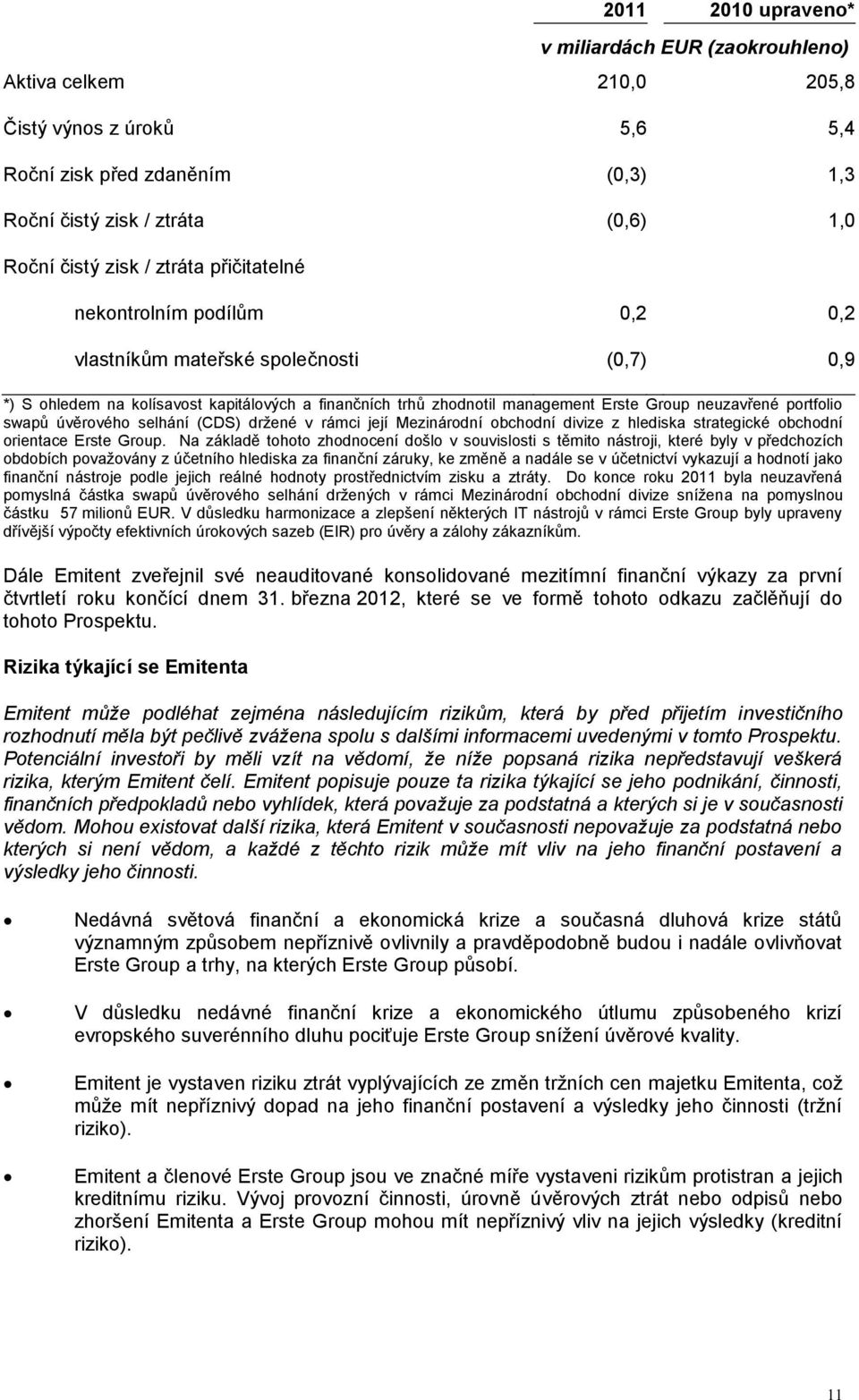 portfolio swapů úvěrového selhání (CDS) držené v rámci její Mezinárodní obchodní divize z hlediska strategické obchodní orientace Erste Group.