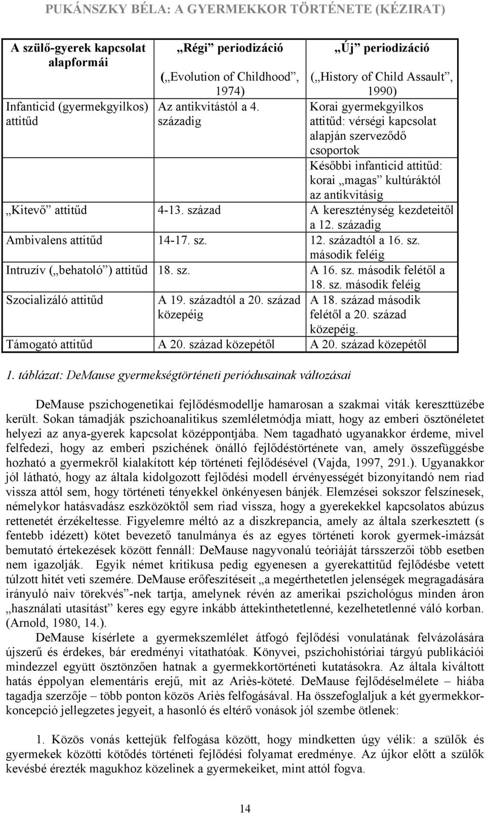 antikvitásig Kitevő attitűd 4-13. század A kereszténység kezdeteitől a 12. századig Ambivalens attitűd 14-17. sz. 12. századtól a 16. sz. második feléig Intruzív ( behatoló ) attitűd 18. sz. A 16. sz. második felétől a 18.