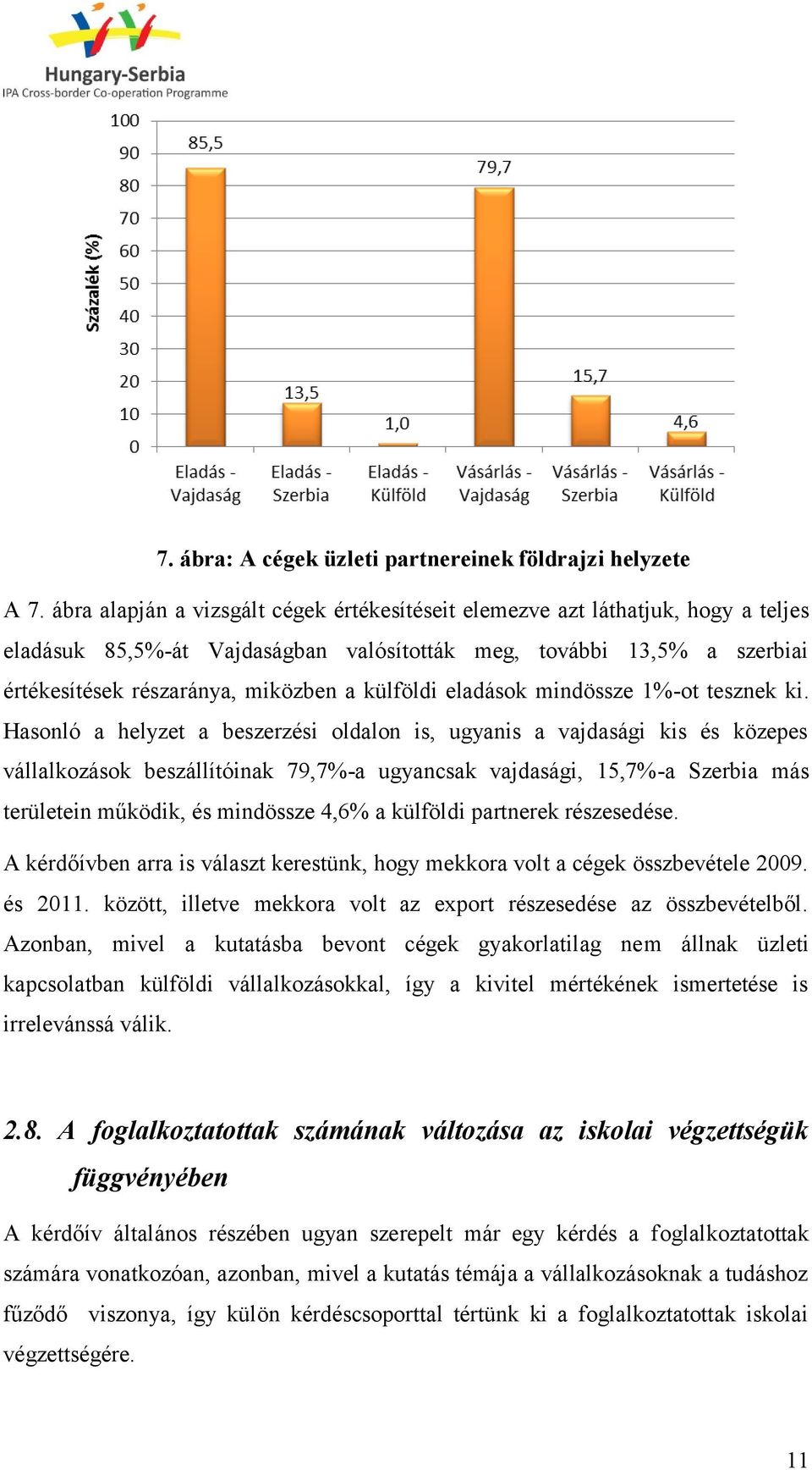 külföldi eladások mindössze 1%-ot tesznek ki.