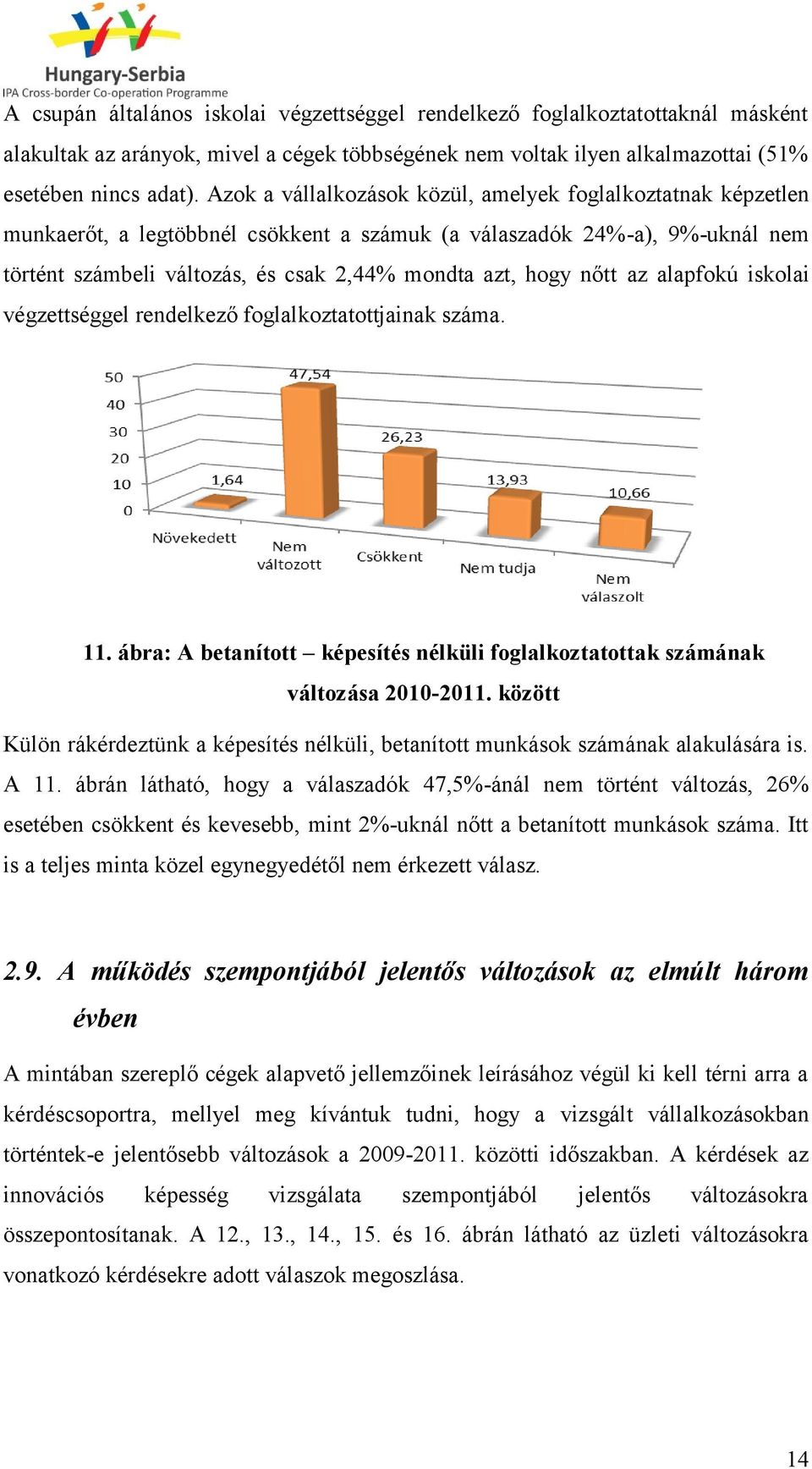 nőtt az alapfokú iskolai végzettséggel rendelkező foglalkoztatottjainak száma. 11. ábra: A betanított képesítés nélküli foglalkoztatottak számának változása 2010-2011.