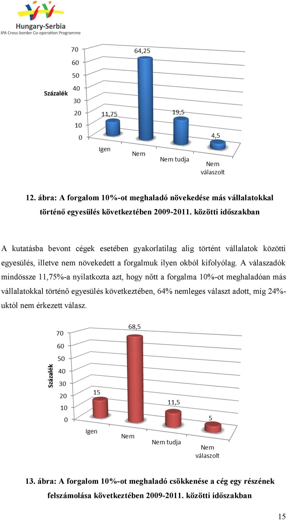 okból kifolyólag.