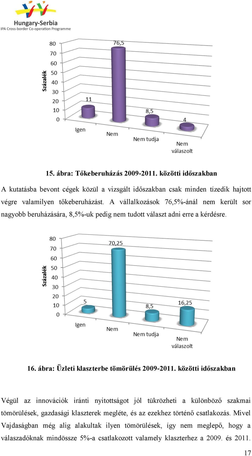 közötti időszakban Végül az innovációk iránti nyitottságot jól tükrözheti a különböző szakmai tömörülések, gazdasági klaszterek megléte, és az ezekhez történő