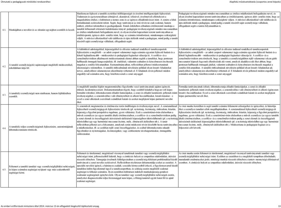 érzelmi kapcsolatot teremt tanítványaiban az értékközpontú, igényes aktív zenélés iránt, hogy az magaskultúra értékei, s különösen a nemes zene és az igényes előadóművészet iránt.