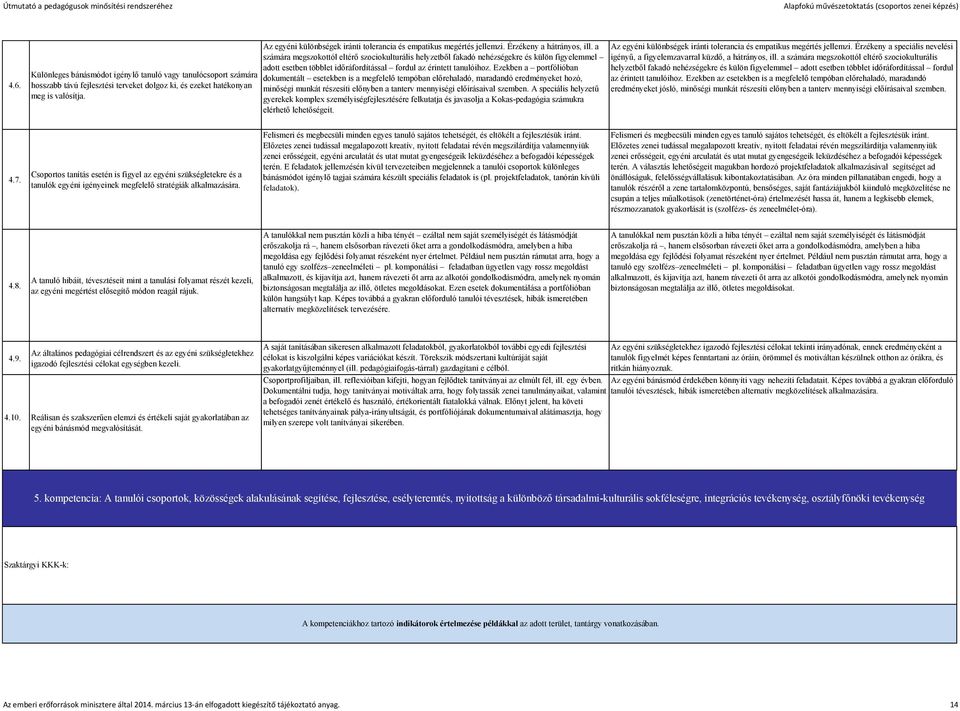 a számára megszokottól eltérő szociokulturális helyzetből fakadó nehézségekre és külön figyelemmel adott esetben többlet időráfordítással fordul az érintett tanulóihoz.