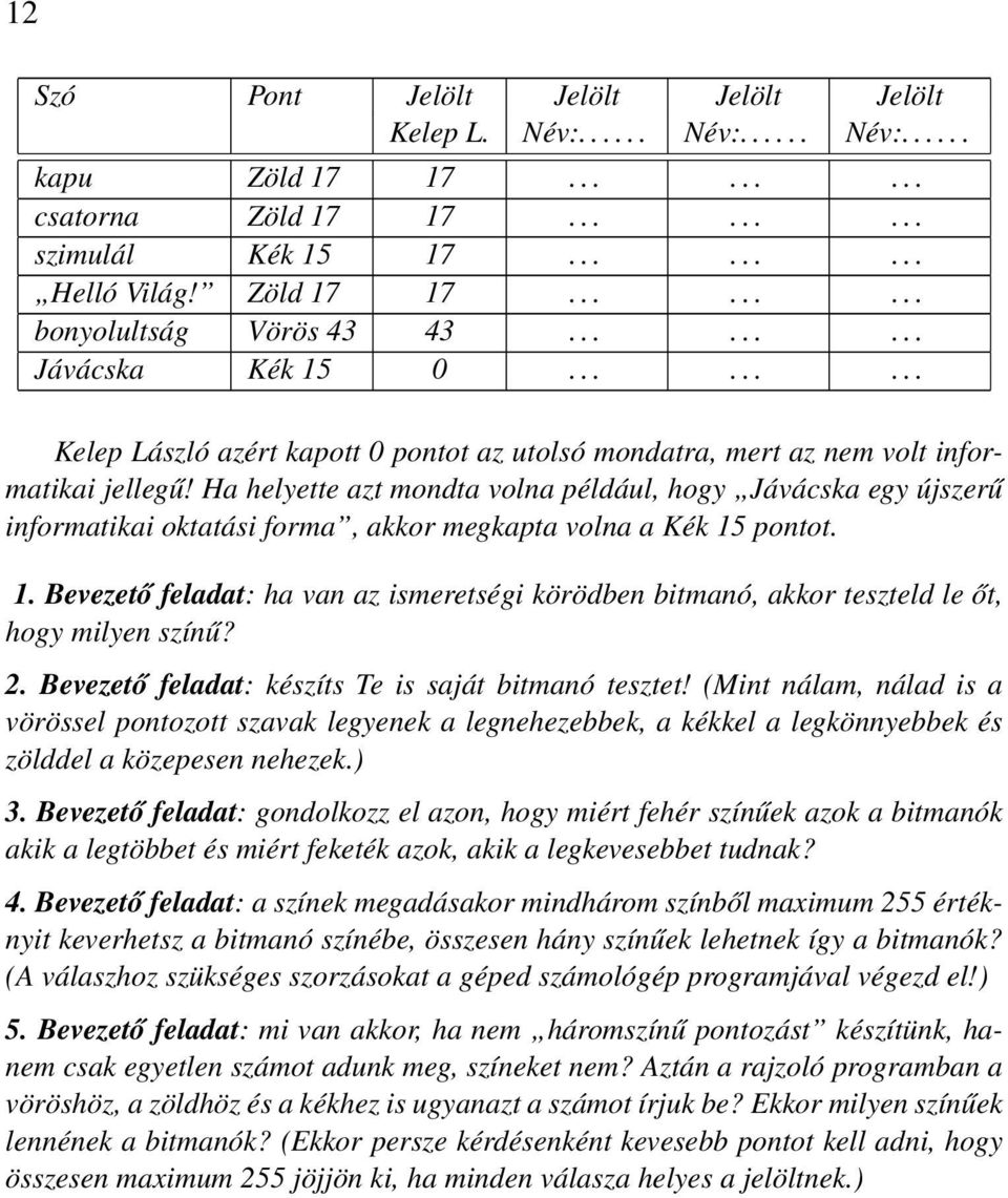 Ha helyette azt mondta volna például, hogy Jávácska egy újszerű informatikai oktatási forma, akkor megkapta volna a Kék 15