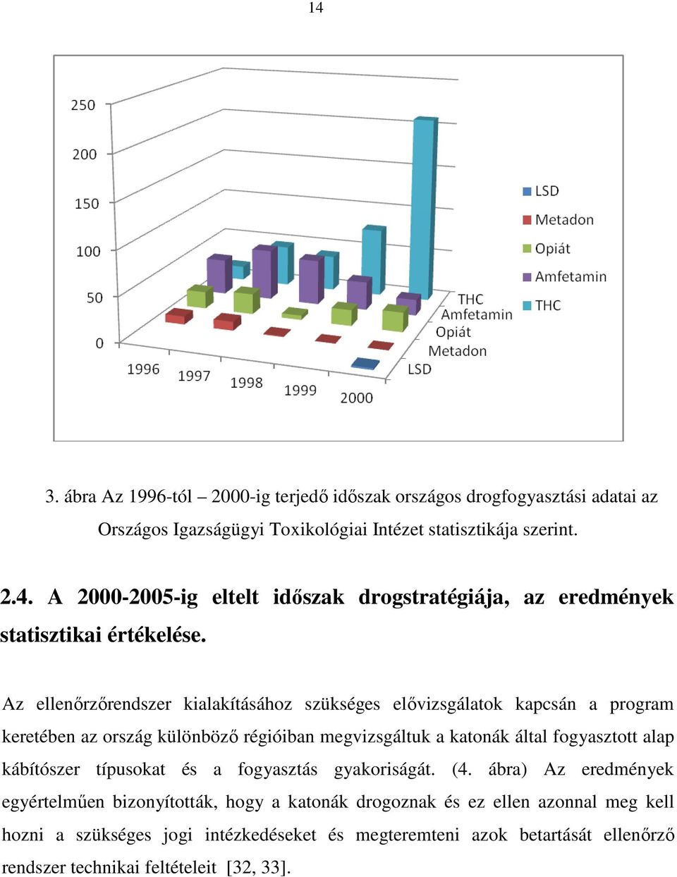 kábítószer típusokat és a fogyasztás gyakoriságát. (4.