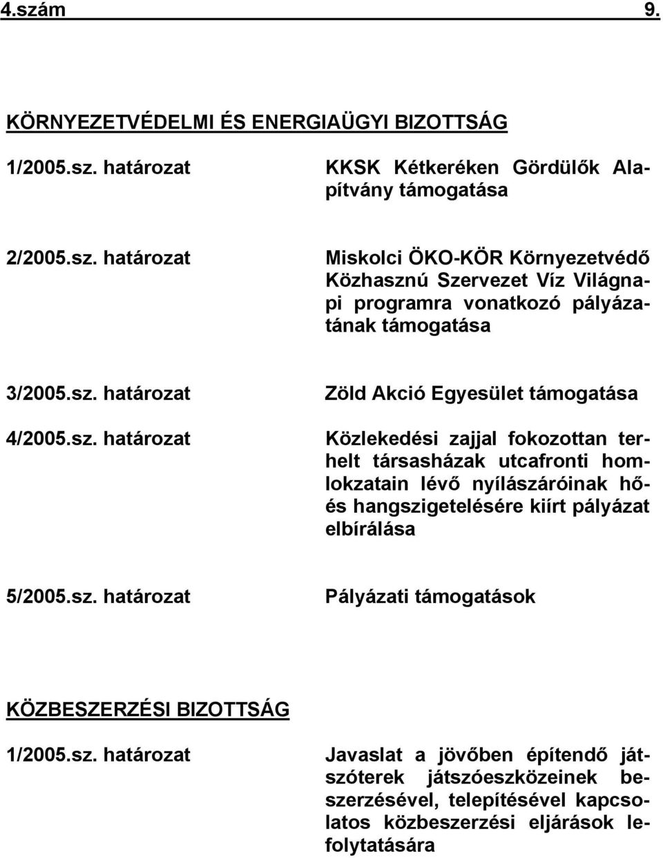 hangszigetelésére kiírt pályázat elbírálása 5/2005.sz. határozat Pályázati támogatások KÖZBESZERZÉSI BIZOTTSÁG 1/2005.sz. határozat Javaslat a jövőben építendő játszóterek játszóeszközeinek beszerzésével, telepítésével kapcsolatos közbeszerzési eljárások lefolytatására