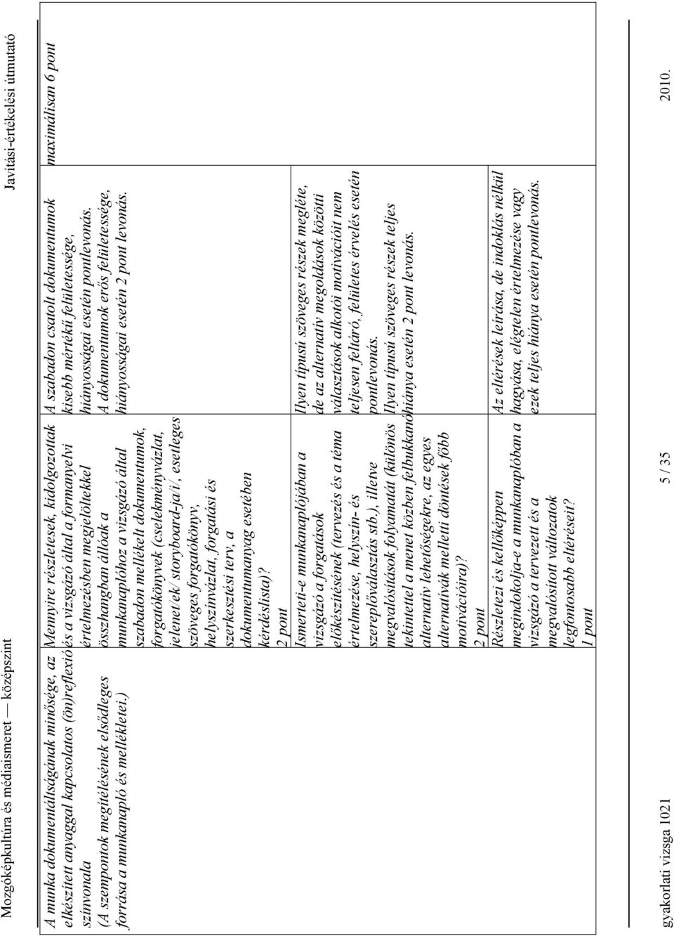 forgatókönyvek (cselekményvázlat, jelenet/ek/ storyboard-ja/i/, esetleges szöveges forgatókönyv, helyszínvázlat, forgatási és szerkesztési terv, a dokumentumanyag esetében kérdéslista)?