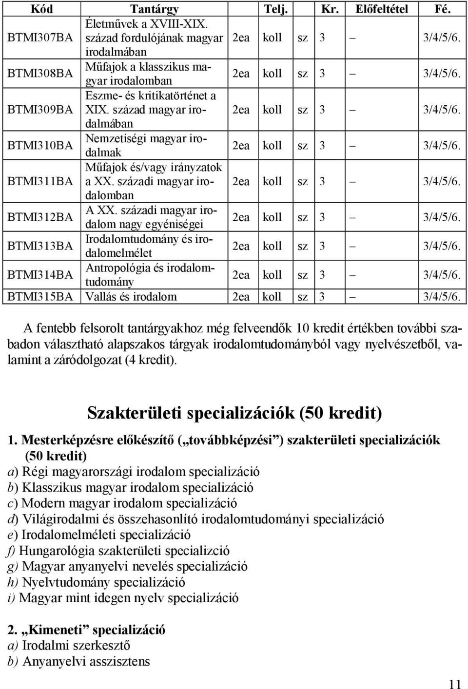 századi magyar irodalomban 2ea koll sz 3 3/4/5/6. BTMI312BA A XX. századi magyar irodalom nagy egyéniségei 2ea koll sz 3 3/4/5/6. BTMI313BA Irodalomtudomány és irodalomelmélet 2ea koll sz 3 3/4/5/6.