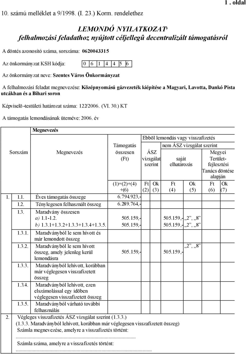 megnevezése: Középnyomású gázvezeték kiépítése a Magyari, Lavotta, Dankó Pista utcákban és a Bihari soron Képviselõ -testületi határozat száma: 122/2006. (VI. 30.