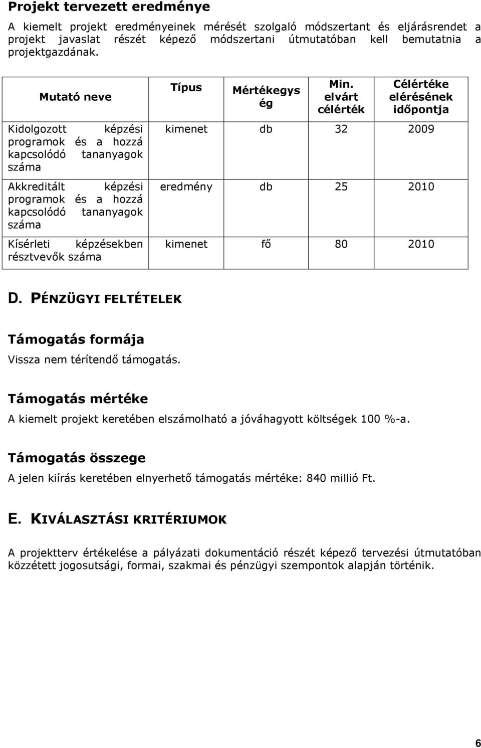 Mértékegys ég Min. elvárt célérték Célértéke elérésének idıpontja kimenet db 32 2009 eredmény db 25 2010 kimenet fı 80 2010 D. PÉNZÜGYI FELTÉTELEK Támogatás formája Vissza nem térítendı támogatás.