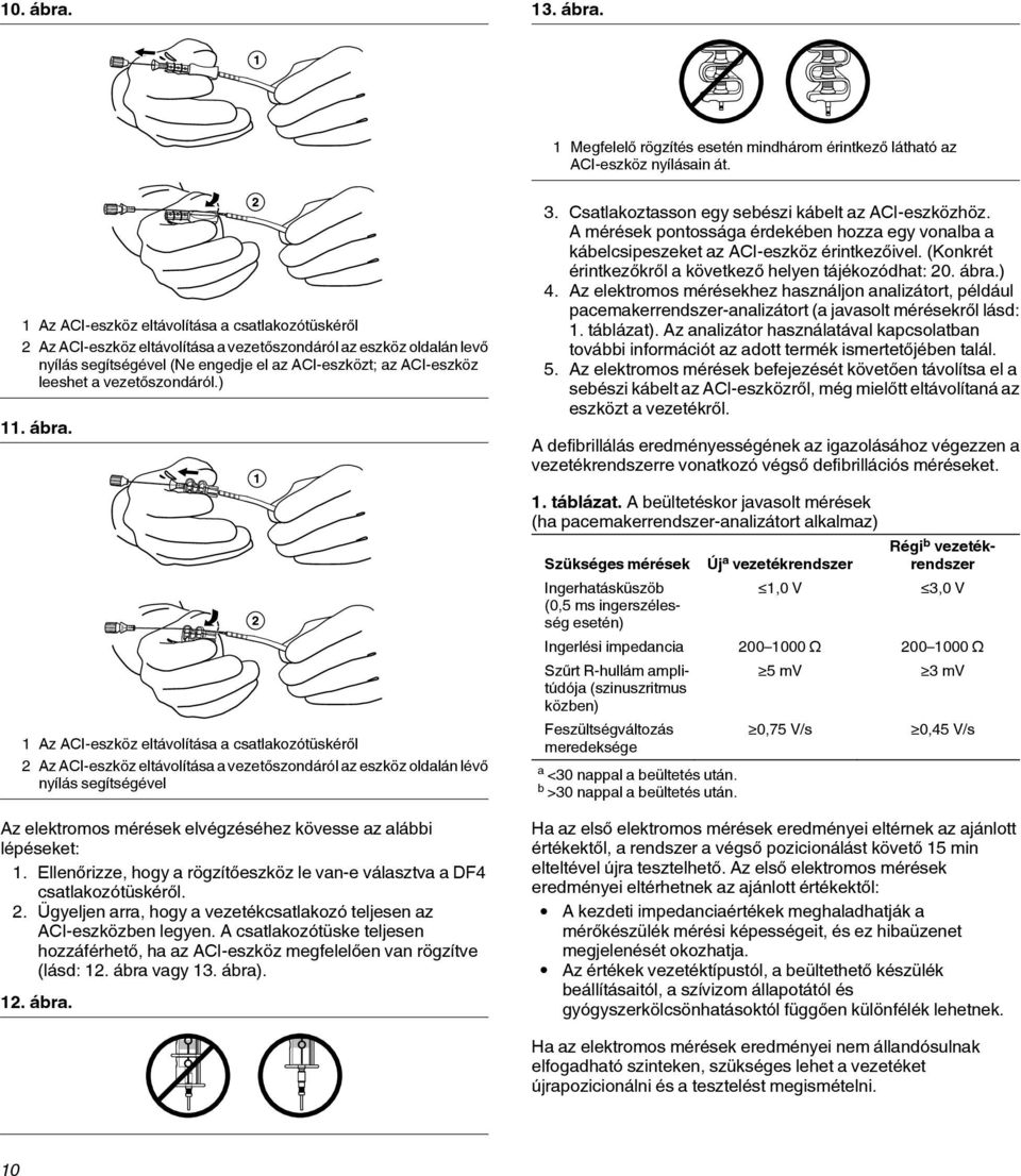 vezetőszondáról.) 11. ábra.