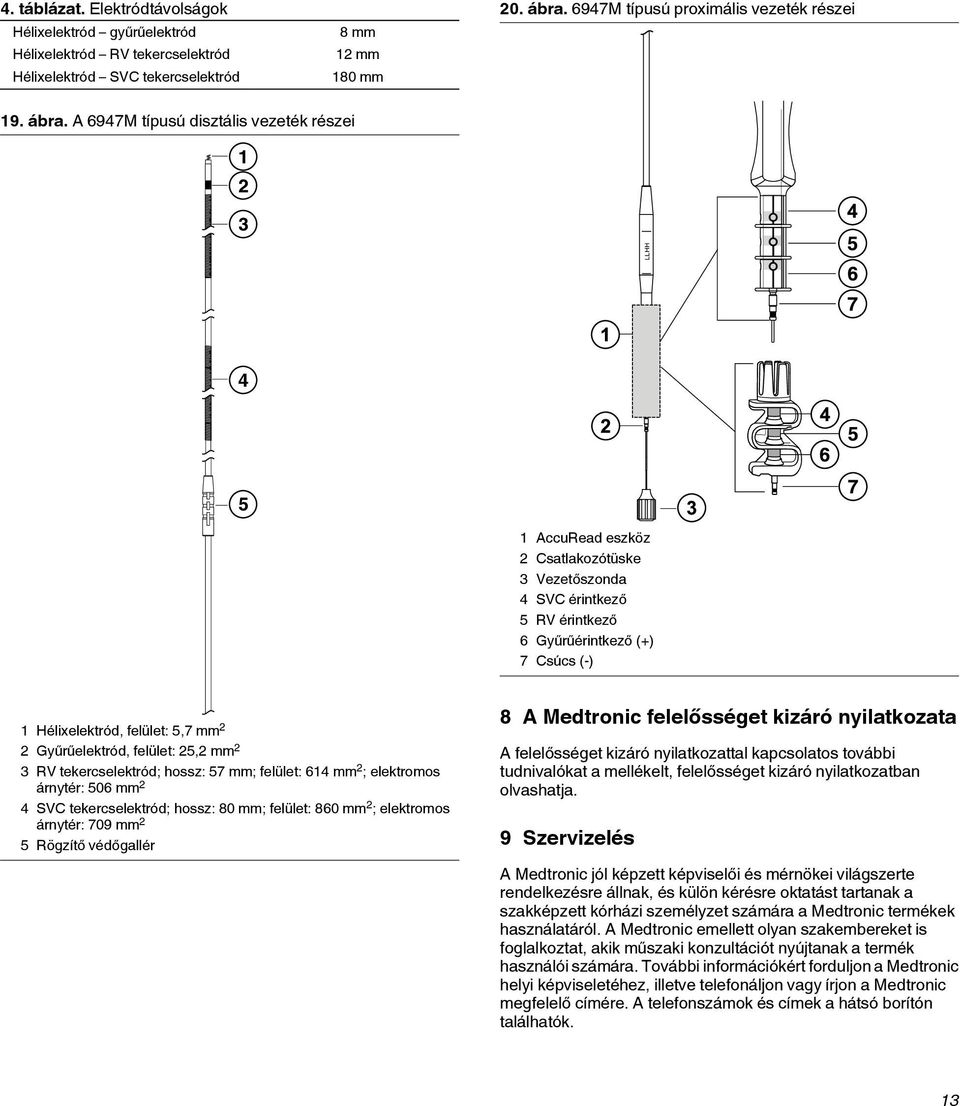 5,7 mm 2 2 Gyűrűelektród, felület: 25,2 mm 2 3 RV tekercselektród; hossz: 57 mm; felület: 614 mm 2 ; elektromos árnytér: 506 mm 2 4 SVC tekercselektród; hossz: 80 mm; felület: 860 mm 2 ; elektromos