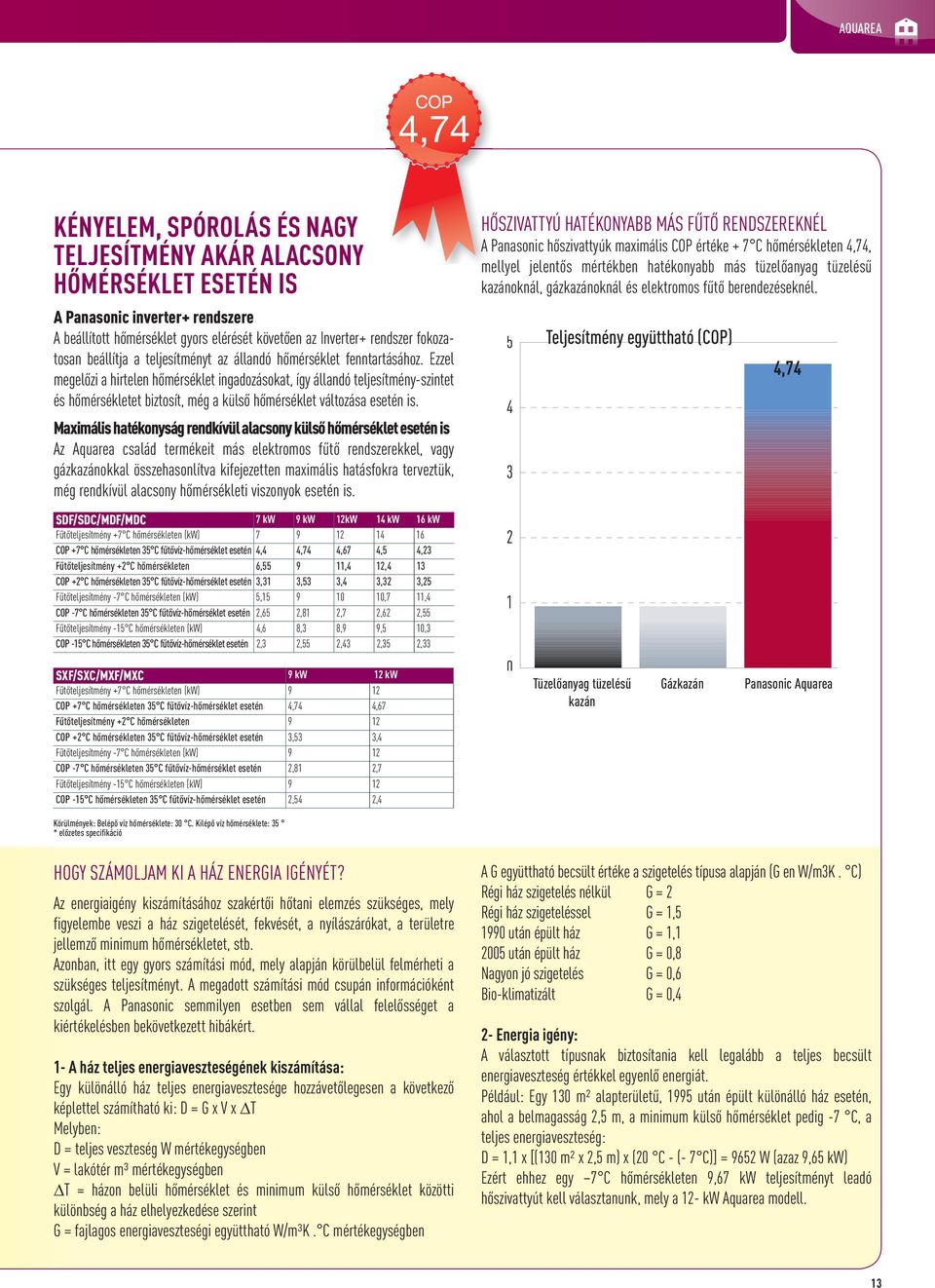 Ezzel megelőzi a hirtelen hőmérséklet ingadozásokat, így állandó teljesítmény-szintet és hőmérsékletet biztosít, még a külső hőmérséklet változása esetén is.