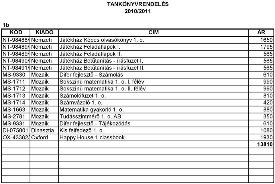 565 MS-9330 Mozaik Difer fejlesztő - Számolás 610 MS-1711 Mozaik Sokszínű matematika 1. o. I. félév 990 MS-1712 Mozaik Sokszínű matematika 1. o. II.