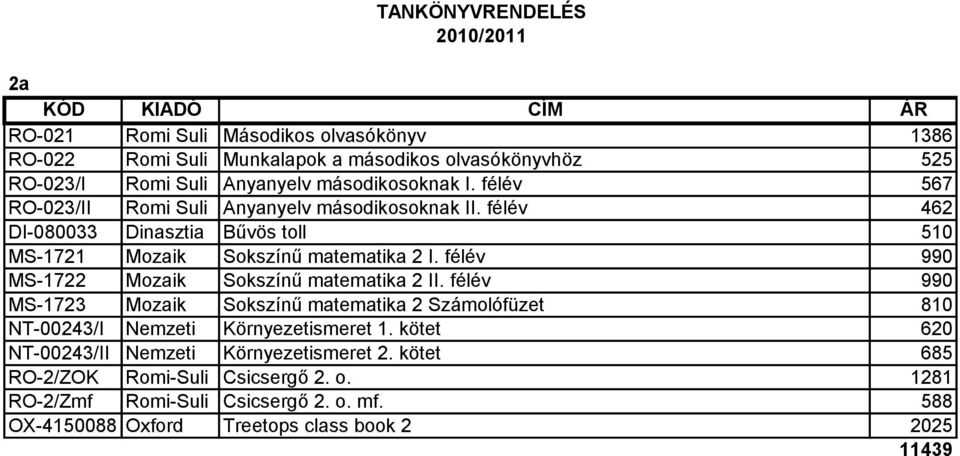 félév 990 MS-1722 Mozaik Sokszínű matematika 2 II. félév 990 MS-1723 Mozaik Sokszínű matematika 2 Számolófüzet 810 NT-00243/I Nemzeti Környezetismeret 1.