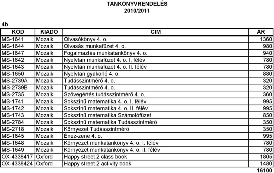 o. 360 MS-1741 Mozaik Sokszínű matematika 4. o. I. félév 995 MS-1742 Mozaik Sokszínű matematika 4. o. II.