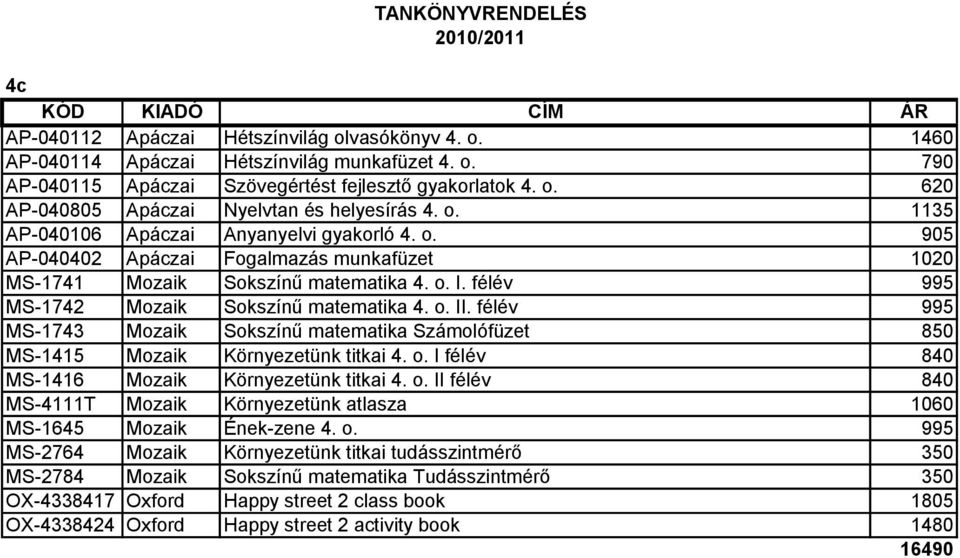 félév 995 MS-1743 Mozaik Sokszínű matematika Számolófüzet 850 MS-1415 Mozaik Környezetünk titkai 4. o. I félév 840 MS-1416 Mozaik Környezetünk titkai 4. o. II félév 840 MS-4111T Mozaik Környezetünk atlasza 1060 MS-1645 Mozaik Ének-zene 4.