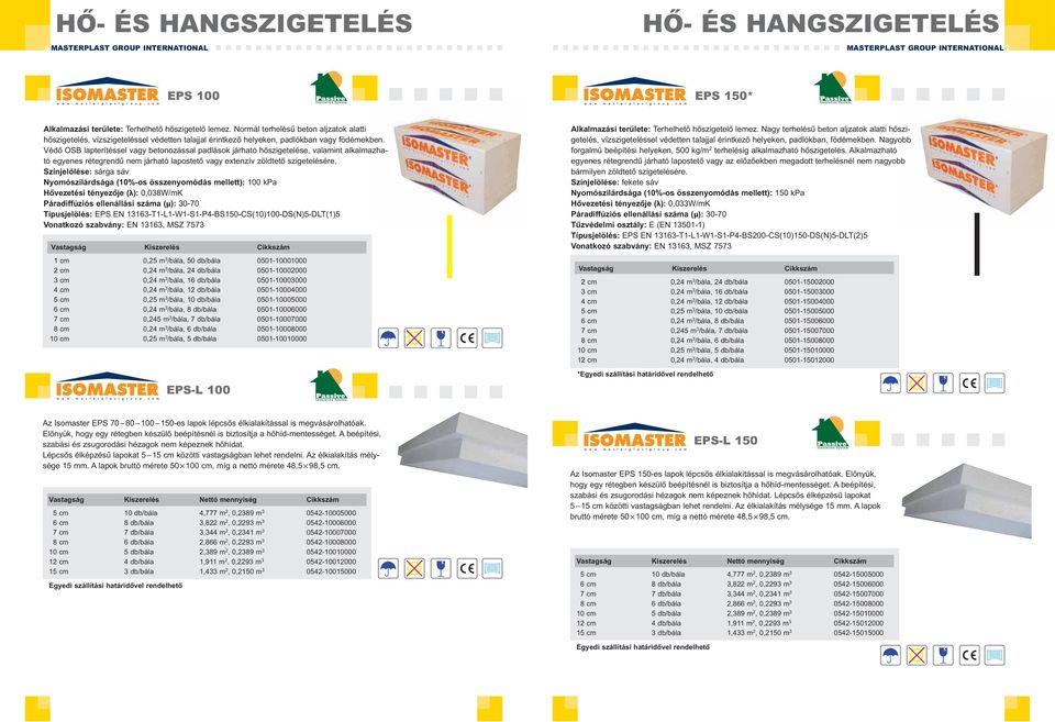 Védő OSB lapterítéssel vagy betonozással padlások járható hőszigetelése, valamint alkalmazható egyenes rétegrendű nem járható lapostető vagy extenzív zöldtető szigetelésére.