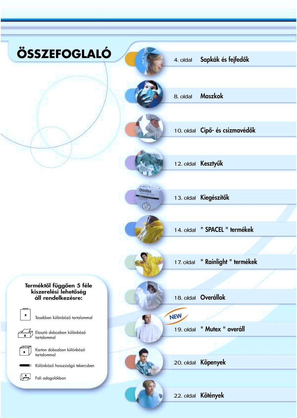 oldal " Rainlight " termékek Terméktől függően 5 féle kiszerelési lehetőség áll rendelkezésre: 8.