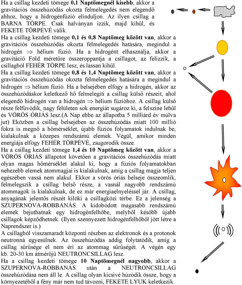 Ha a csillag kezdeti tömege 0,1 és 0,8 Naptömeg között van, akkor a gravitációs összehúzódás okozta felmelegedés hatására, megindul a hidrogén hélium fúzió.