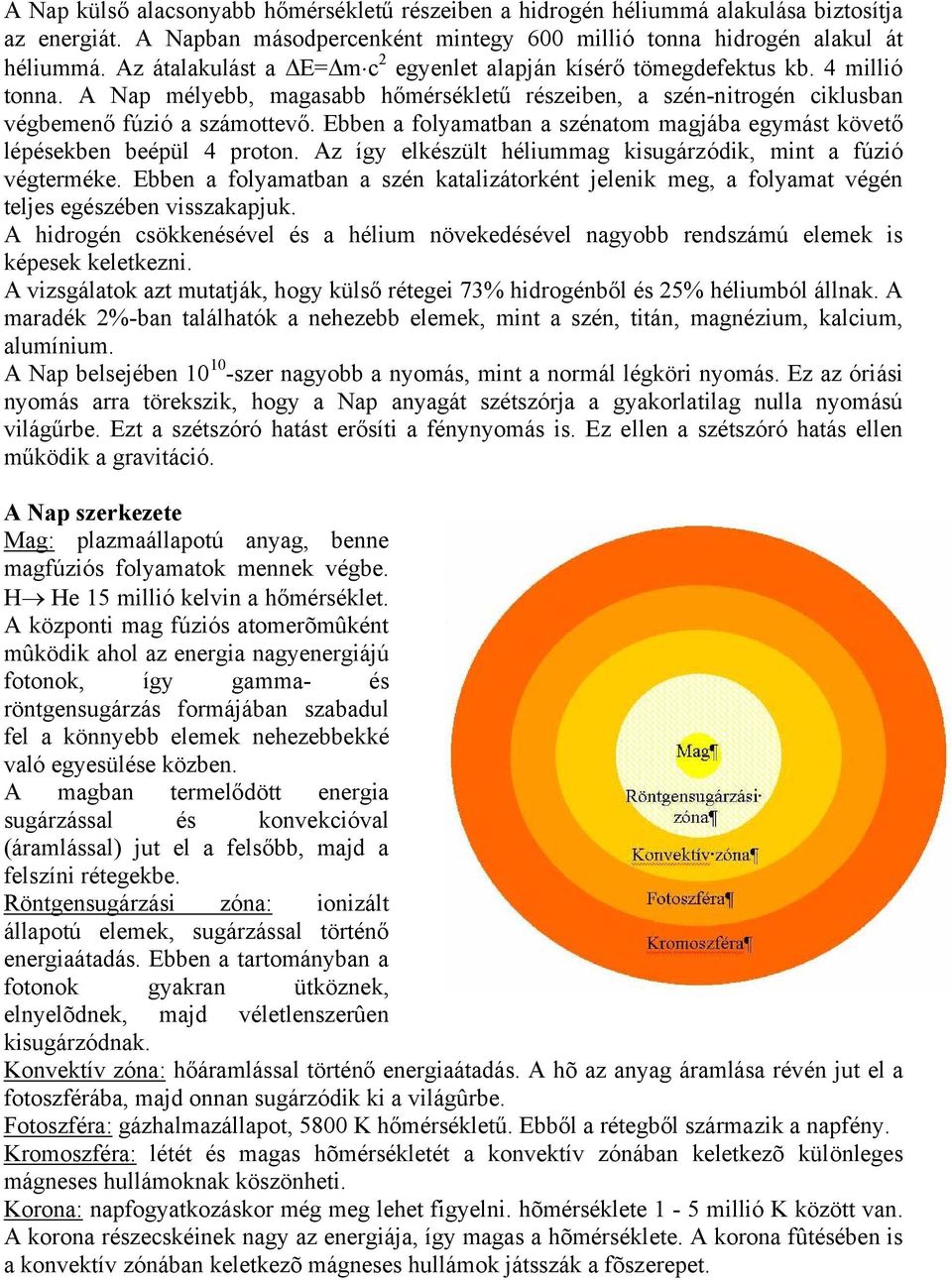 Ebben a folyamatban a szénatom magjába egymást követő lépésekben beépül 4 proton. Az így elkészült héliummag kisugárzódik, mint a fúzió végterméke.