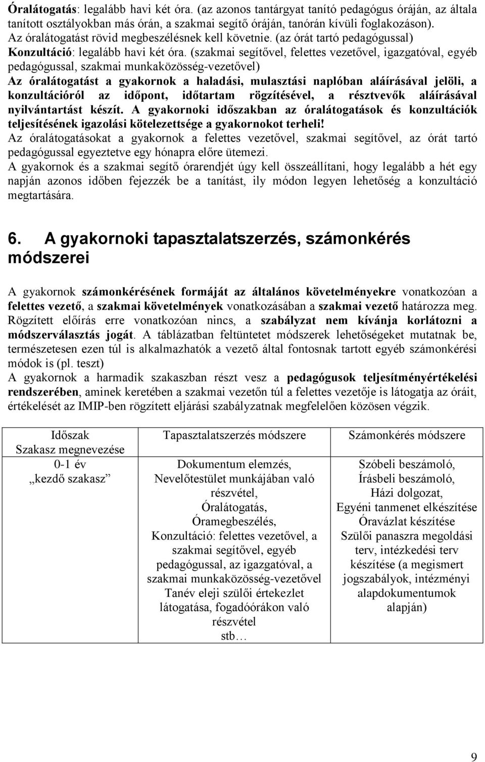 (szakmai segítővel, felettes vezetővel, igazgatóval, egyéb pedagógussal, szakmai munkaközösség-vezetővel) Az óralátogatást a gyakornok a haladási, mulasztási naplóban aláírásával jelöli, a