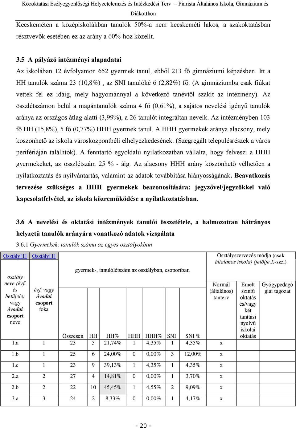 (A gimnáziumba csak fiúkat vettek fel ez idáig, mely hagyománnyal a következő tanévtől szakít az intézmény).