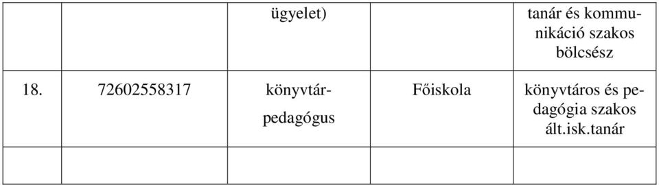 pedagógus és kommunikáció