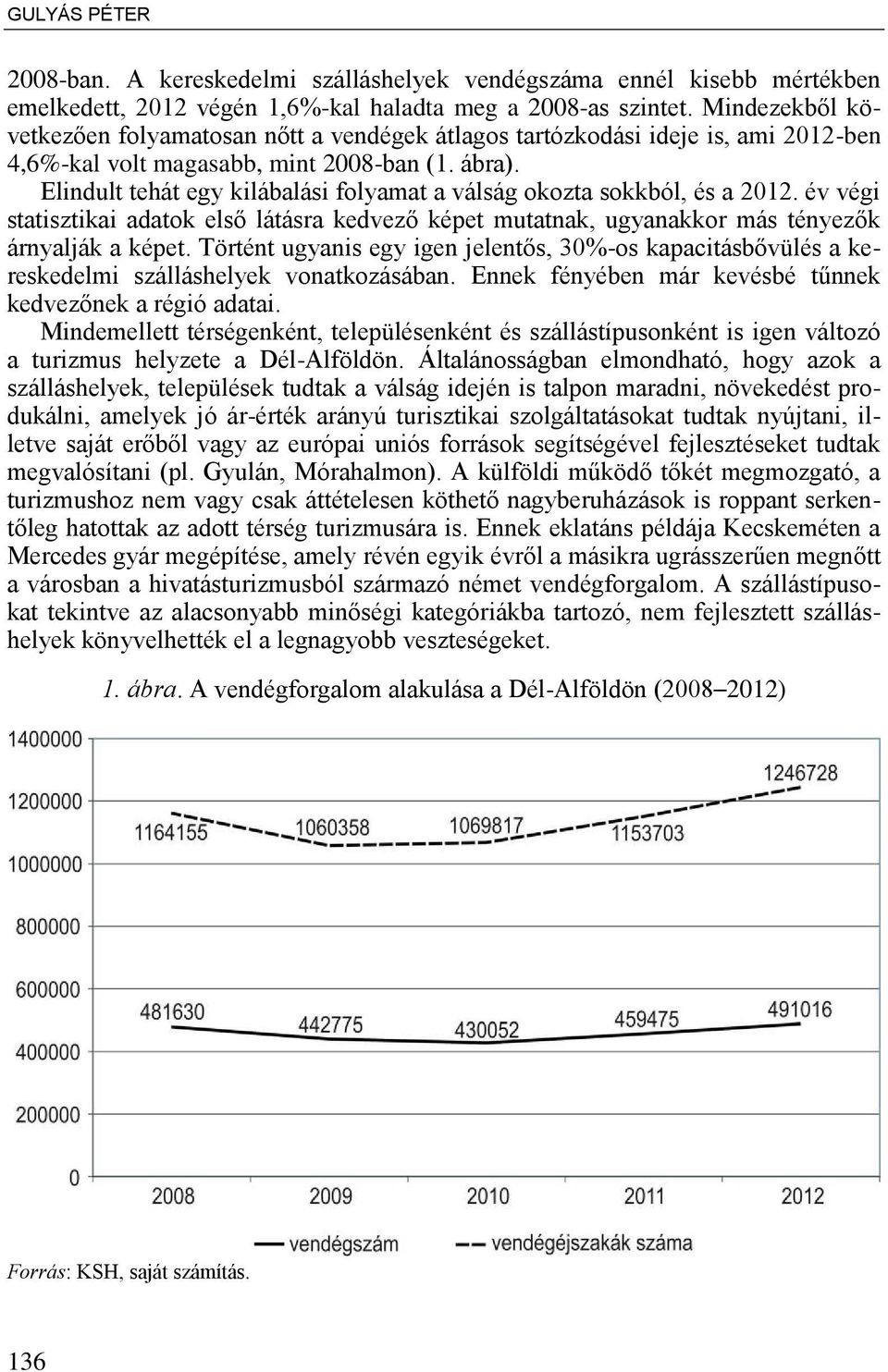 Elindult tehát egy kilábalási folyamat a válság okozta sokkból, és a 2012. év végi statisztikai adatok els látásra kedvez képet mutatnak, ugyanakkor más tényez k árnyalják a képet.