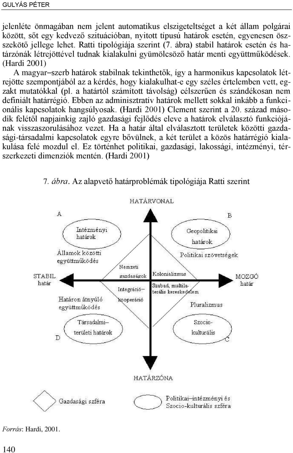 (Hardi 2001) A magyar szerb határok stabilnak tekinthet k, így a harmonikus kapcsolatok létrejötte szempontjából az a kérdés, hogy kialakulhat-e egy széles értelemben vett, egzakt mutatókkal (pl.