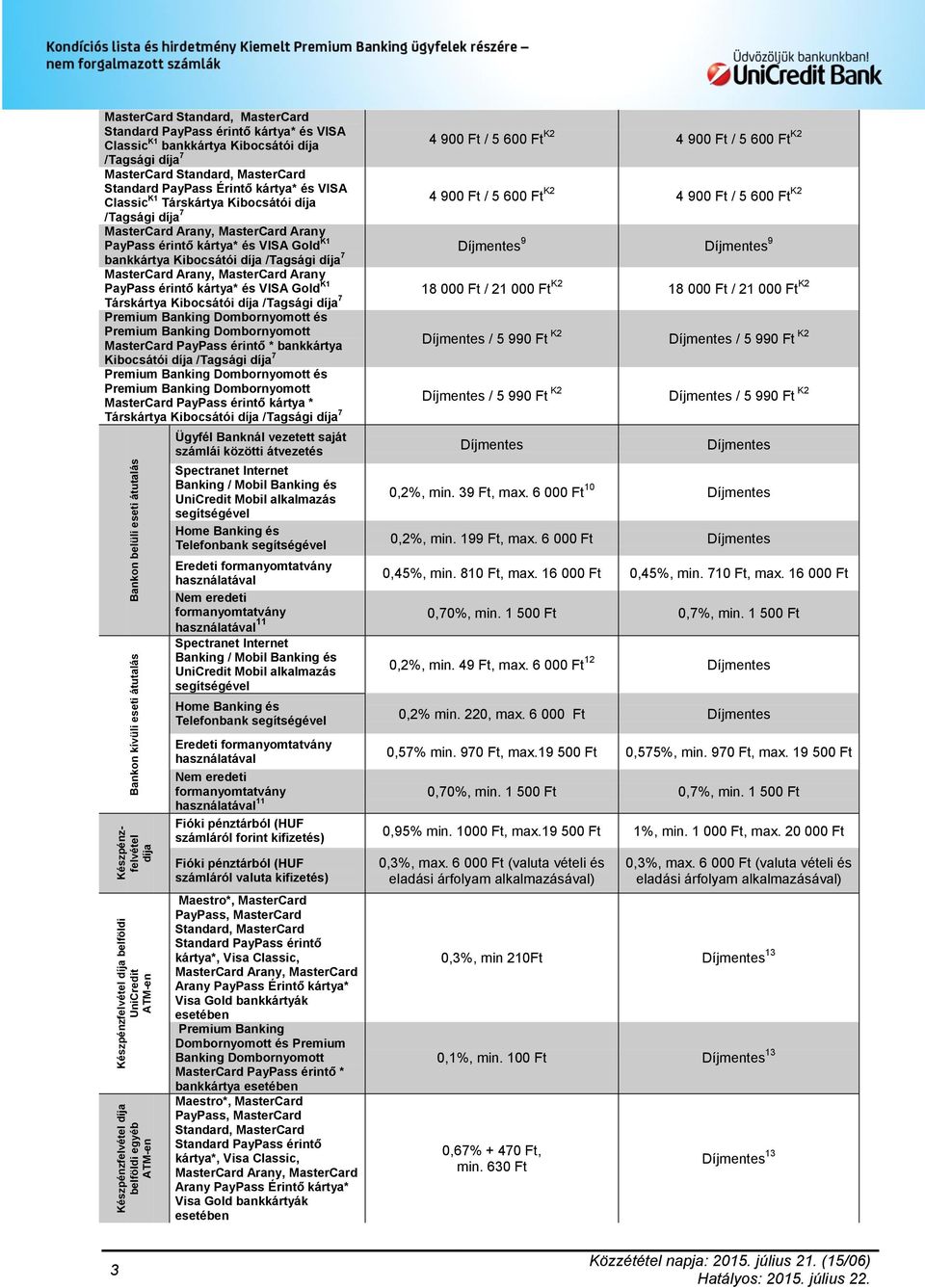 bankkártya Kibocsátói díja /Tagsági díja 7 Arany PayPass érintő kártya* és VISA Gold K1 Társkártya Kibocsátói díja /Tagsági díja 7 Dombornyomott és Dombornyomott bankkártya Kibocsátói díja /Tagsági