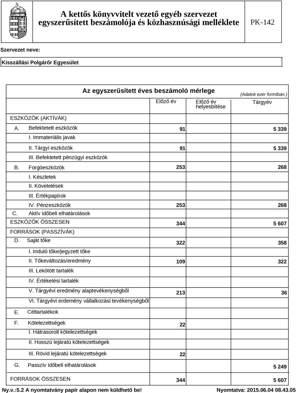 Aktív időbeli elhatárolások ESZKÖZÖK ÖSSZESEN FORRÁSOK (PASSZÍVÁK) D. Saját tőke I. Induló tőke/jegyzett tőke II. Tőkeváltozás/eredmény III.