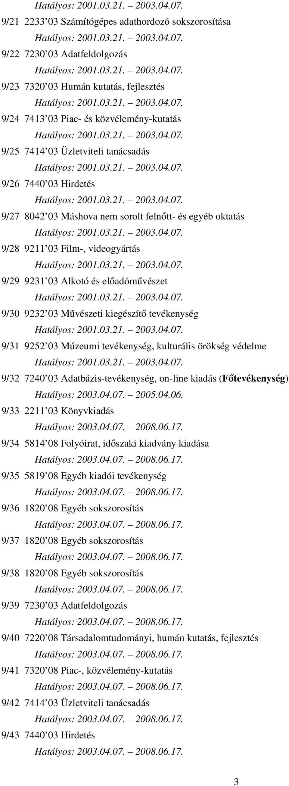 9/31 9252 03 Múzeumi tevékenység, kulturális örökség védelme 9/32 7240 03 Adatbázis-tevékenység, on-line kiadás (Főtevékenység) Hatályos: 2003.04.07. 2005.04.06.