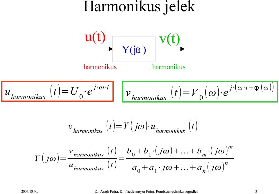 jω = v t harmonikus u harmonikus t = b b jω b 0 1 m jω m a 0 a 1 jω a n jω n
