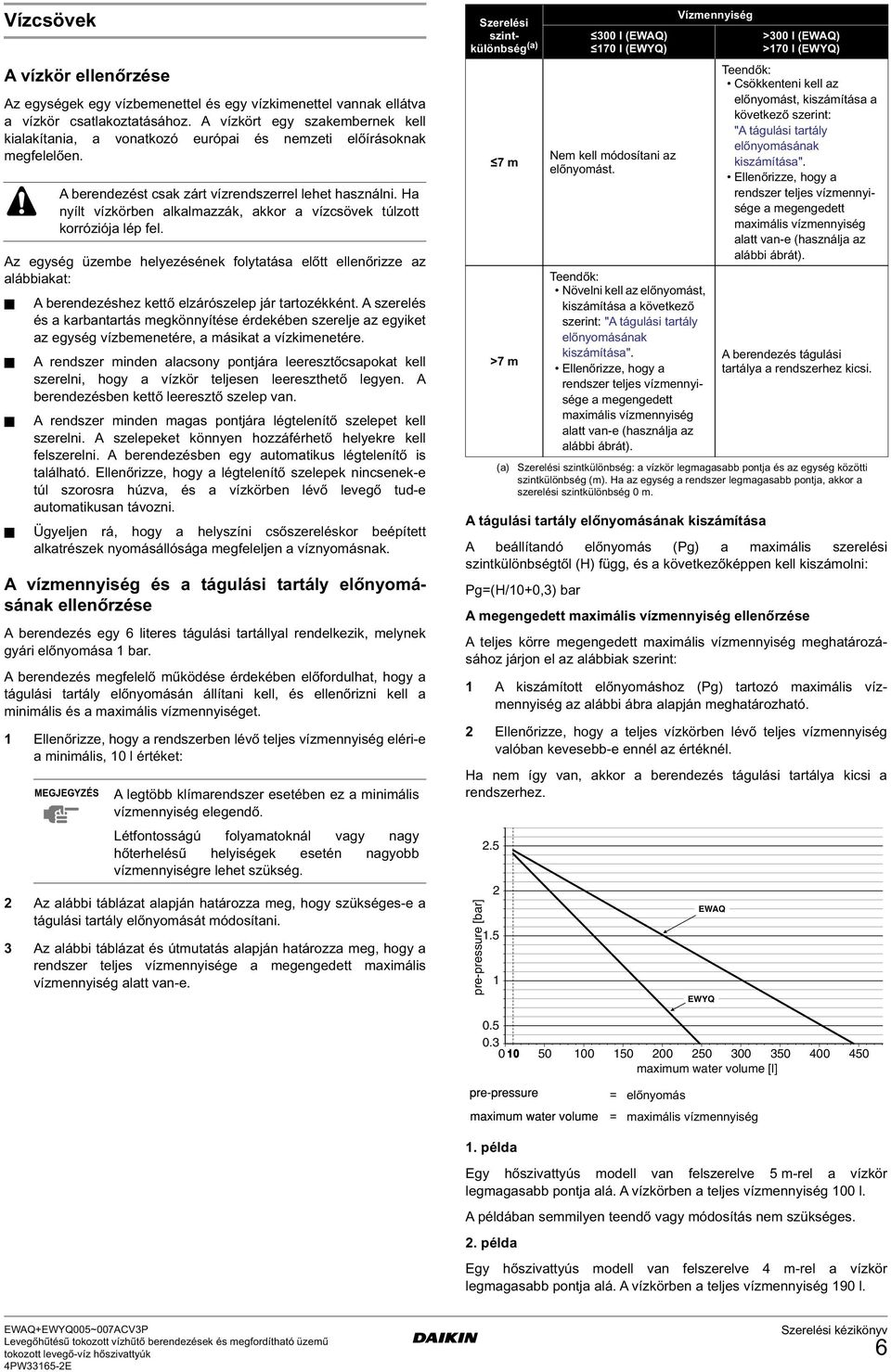 Az egység üzembe helyezésének folytatása előtt ellenőrizze az alábbiakat: A berendezést csak zárt vízrendszerrel lehet használni.