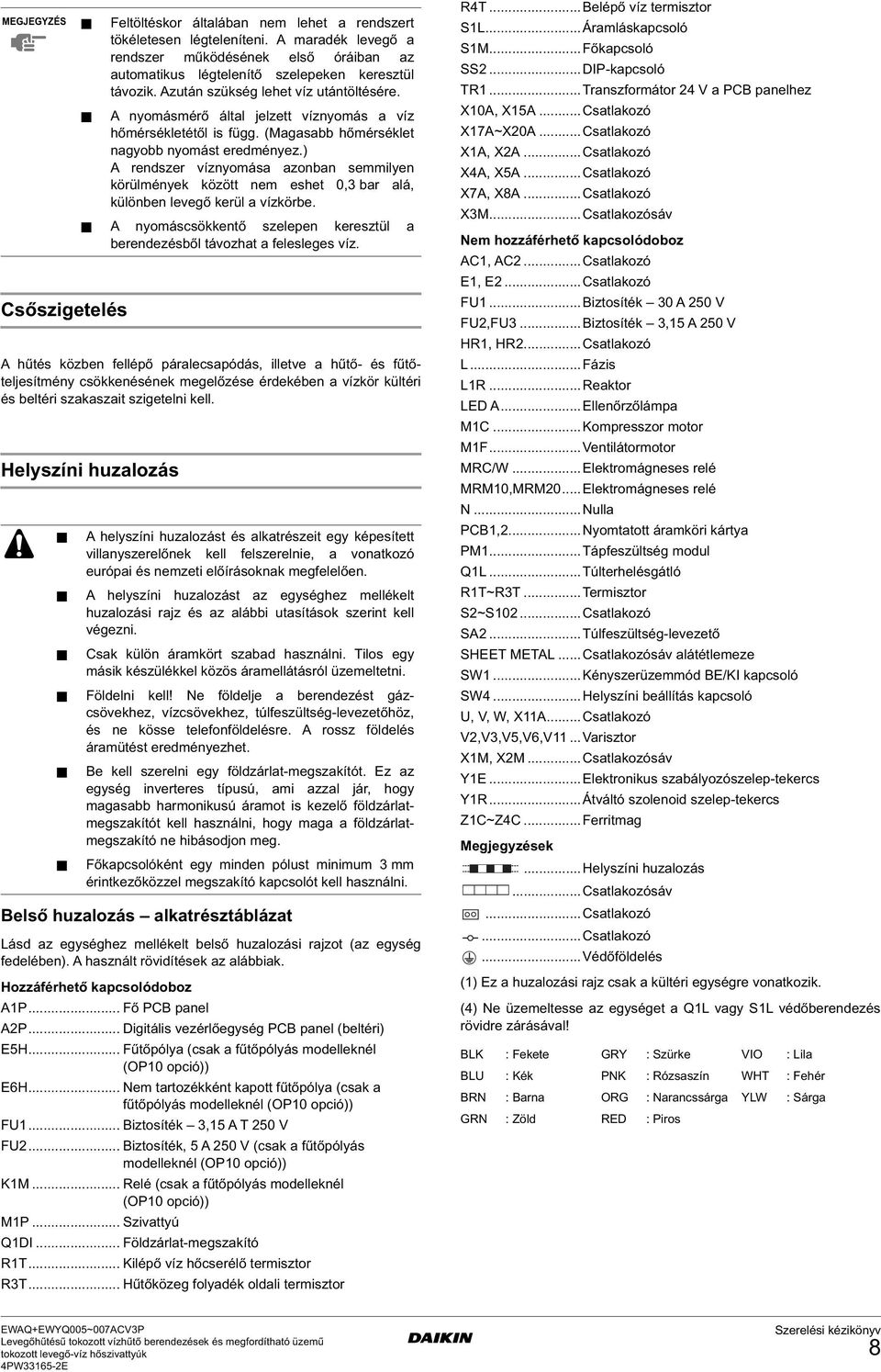 ) A rendszer víznyomása azonban semmilyen körülmények között nem eshet 0,3 bar alá, különben levegő kerül a vízkörbe. A nyomáscsökkentő szelepen keresztül a berendezésből távozhat a felesleges víz.