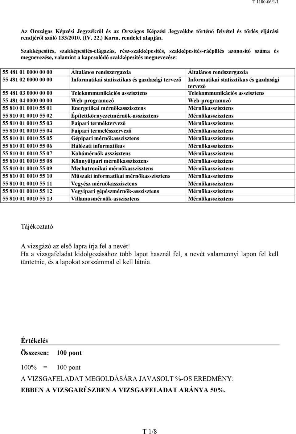 rendszergazda Általáns rendszergazda 55 481 02 0000 00 00 Infrmatikai statisztikus és gazdasági tervező Infrmatikai statisztikus és gazdasági tervező 55 481 03 0000 00 00 Telekmmunikációs asszisztens