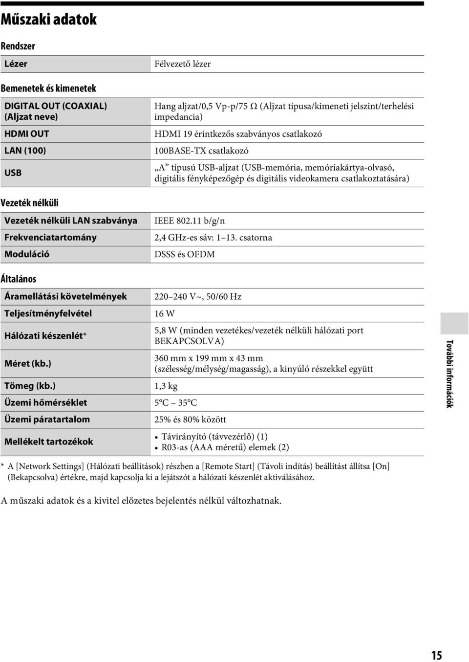 memóriakártya-olvasó, digitális fényképezőgép és digitális videokamera csatlakoztatására) IEEE 802.11 b/g/n 2,4 GHz-es sáv: 1 13.