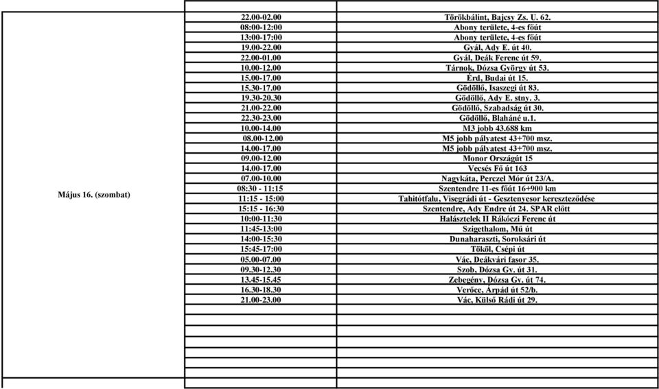 00 Gödöllő, Szabadság út 30. 22.30-23.00 Gödöllő, Blaháné u.1. 10.00-14.00 M3 jobb 43.688 km 09.00-12.00 Monor Országút 15 14.00-17.00 Vecsés Fő út 163 07.00-10.00 Nagykáta, Perczel Mór út 23/A.