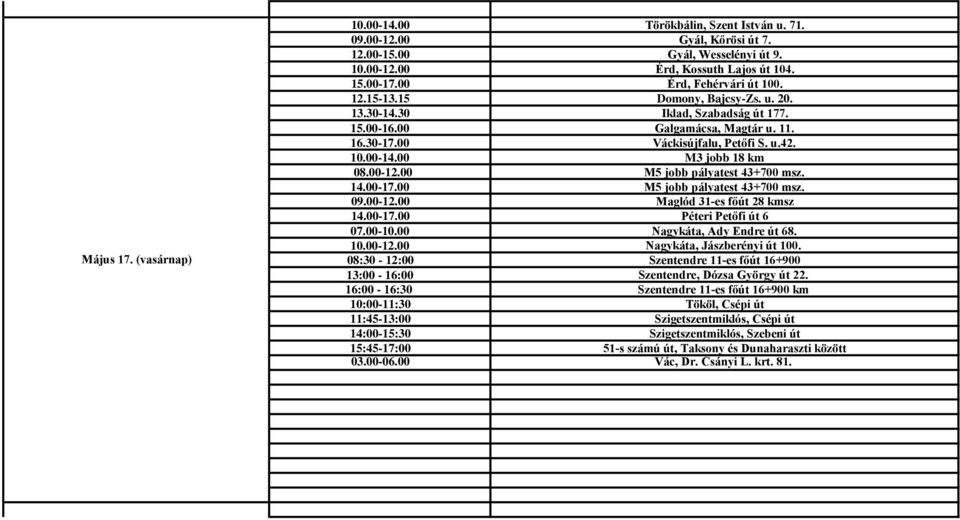 00 M3 jobb 18 km 09.00-12.00 Maglód 31-es főút 28 kmsz 14.00-17.00 Péteri Petőfi út 6 07.00-10.00 Nagykáta, Ady Endre út 68. 10.00-12.00 Nagykáta, Jászberényi út 100.