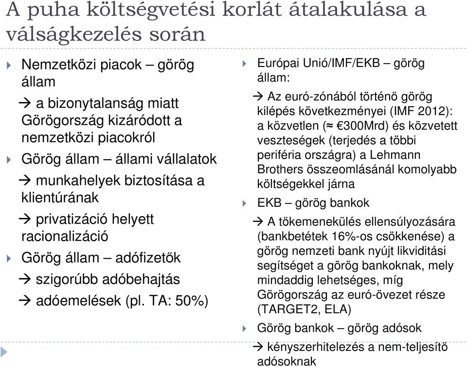 TA: 50%) Európai Unió/IMF/EKB görög állam: Az euró-zónából történő görög kilépés következményei (IMF 2012): a közvetlen ( 300Mrd) és közvetett veszteségek (terjedés a többi periféria országra) a