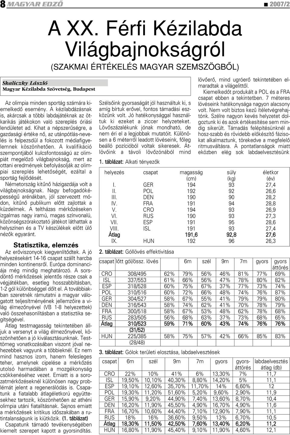 A kvalifikáció szempontjából kulcsfontosságú az olimpiát megelôzô világbajnokság, mert az ottani eredmények befolyásolják az olimpiai szereplés lehetôségét, ezáltal a sportág fejlôdését.