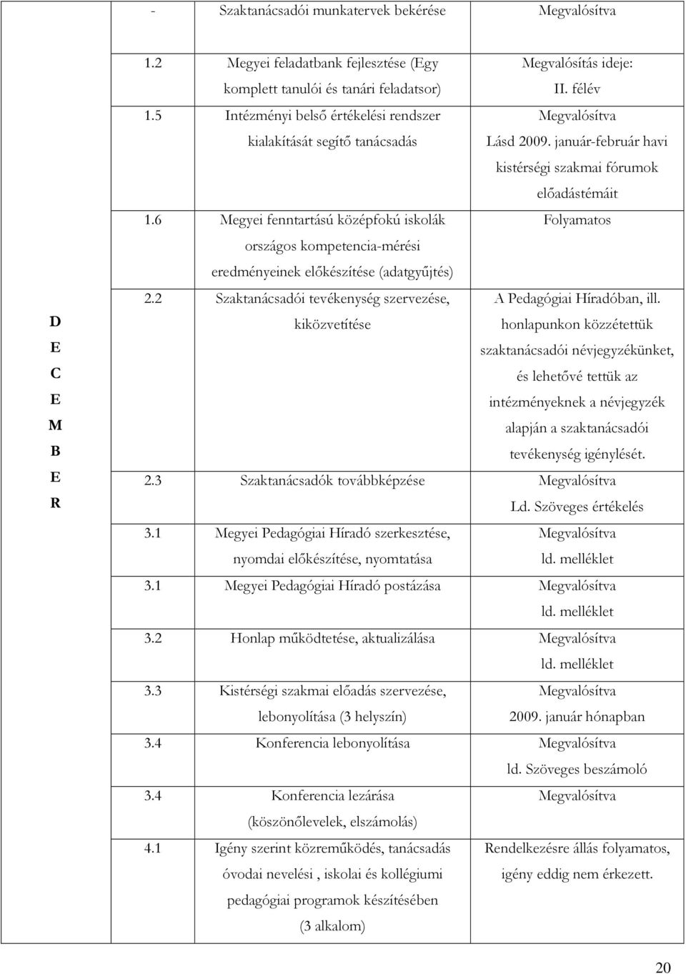 6 Megyei fenntartású középfokú iskolák Folyamatos országos kompetencia-mérési eredményeinek előkészítése (adatgyűjtés) 2.