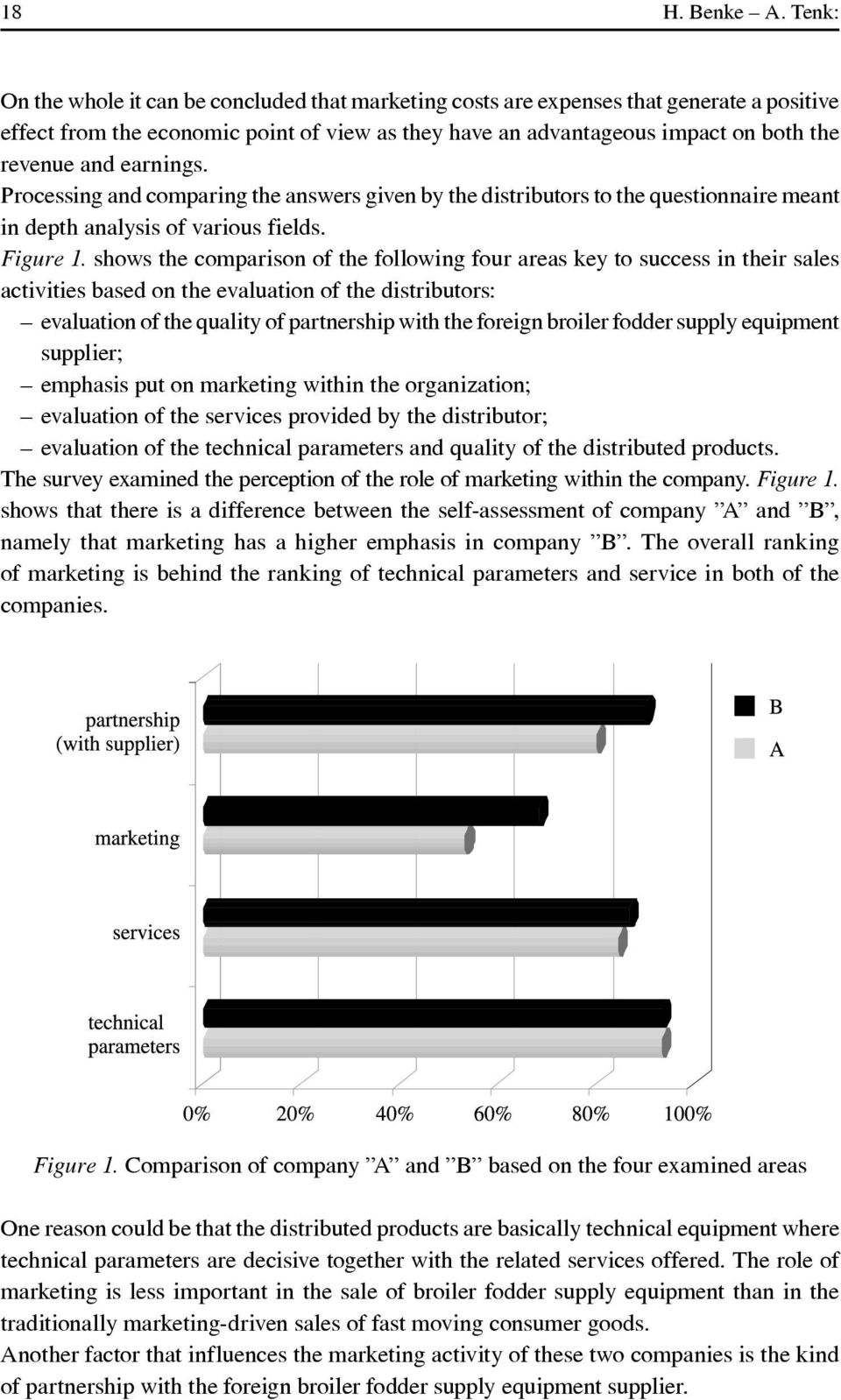 earnings. Processing and comparing the answers given by the distributors to the questionnaire meant in depth analysis of various fields. Figure 1.