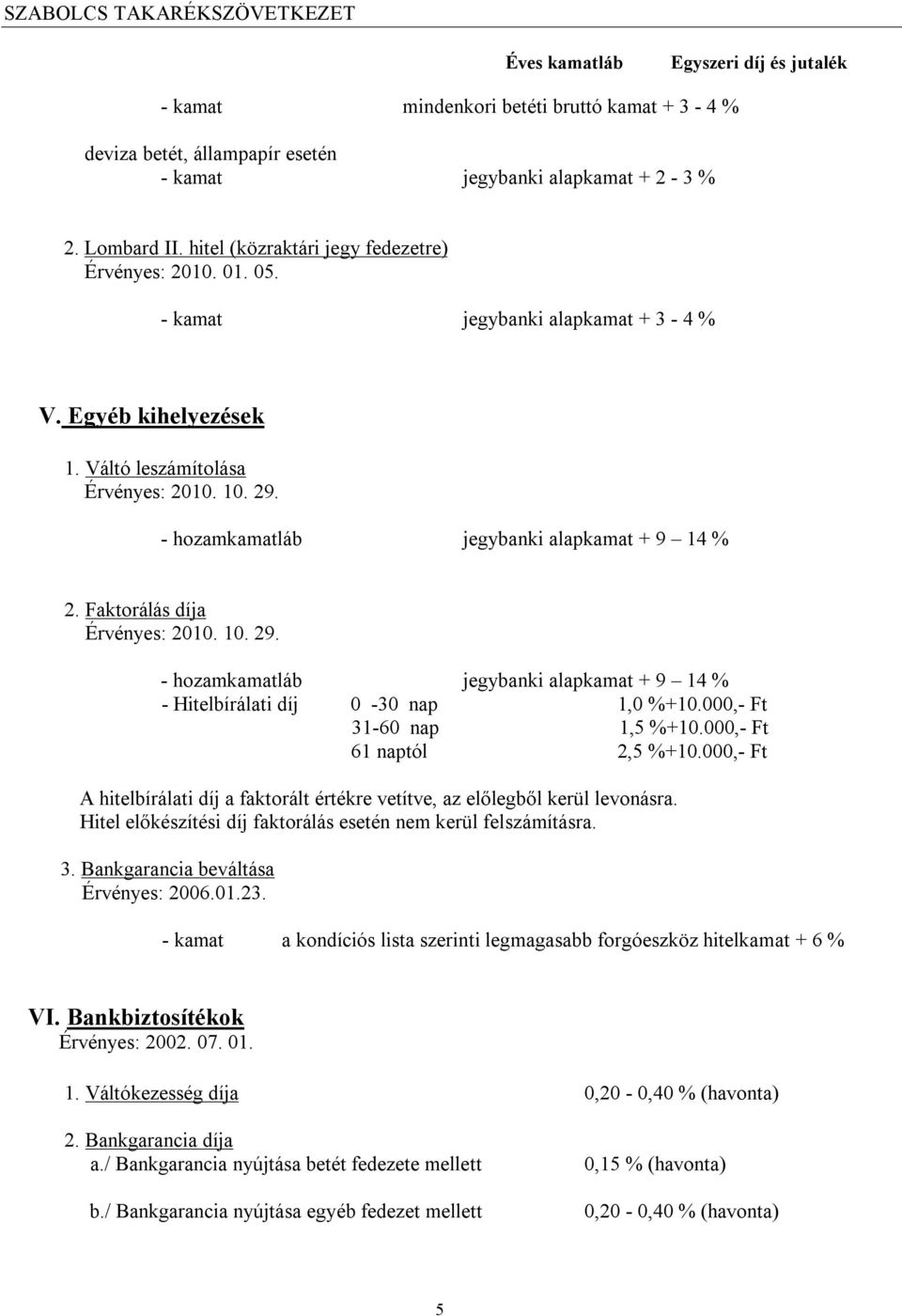 Faktorálás díja Érvényes: 2010. 10. 29. - hozamkamatláb jegybanki alapkamat + 9 14 % - Hitelbírálati díj 0-30 nap 1,0 %+10.000,- Ft 31-60 nap 1,5 %+10.000,- Ft 61 naptól 2,5 %+10.