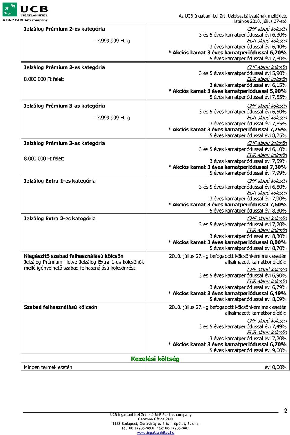 kölcsön Kezelési költség 3 és 5 éves kamatperiódussal évi 6,30% 3 éves kamatperiódussal évi 6,40% * Akciós kamat 3 éves kamatperiódussal 6,20% 5 éves kamatperiódussal évi 7,80% 3 és 5 éves