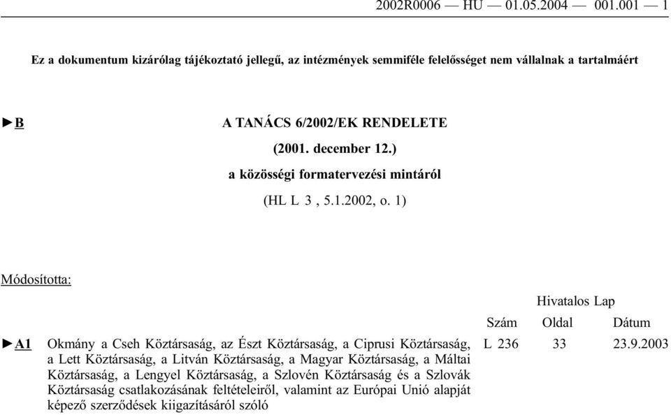 december 12.) a közösségi formatervezési mintáról (HL L 3, 5.1.2002, o.