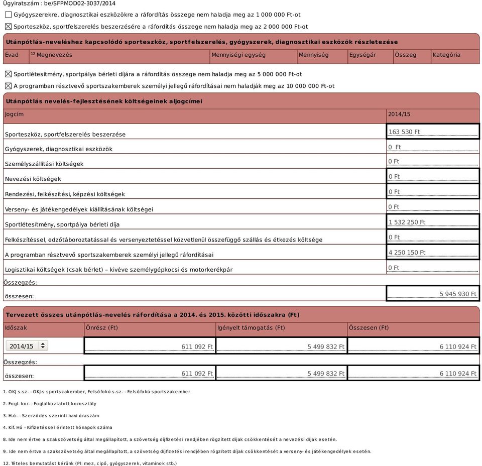 Sportlétesítmény, sportpálya bérleti díjára a ráfordítás összege nem haladja meg az 5 000 00-ot A programban résztvevő sportszakemberek személyi jellegű ráfordításai nem haladják meg az 10 000 00-ot